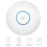 UniFi UAP-AC-HD