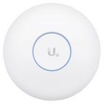 UBIQUITI UniFi AP-AC-SHD